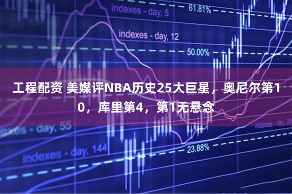 工程配资 美媒评NBA历史25大巨星，奥尼尔第10，库里第4，第1无悬念
